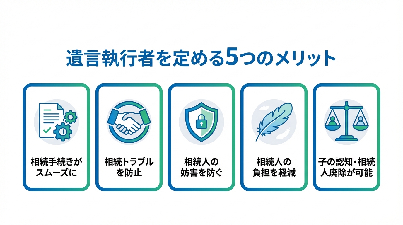 遺言執行者を定める5つのメリットを図解したインフォグラフィック
